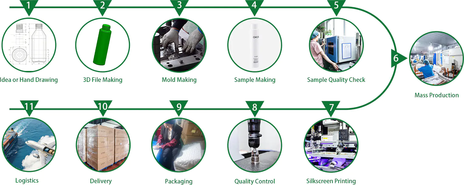 custom PE plastic bottle